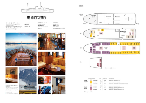 MS Nordstjernen - Deckplan